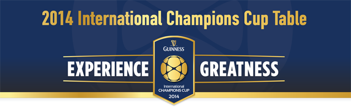 2014 International Champions Cup Table